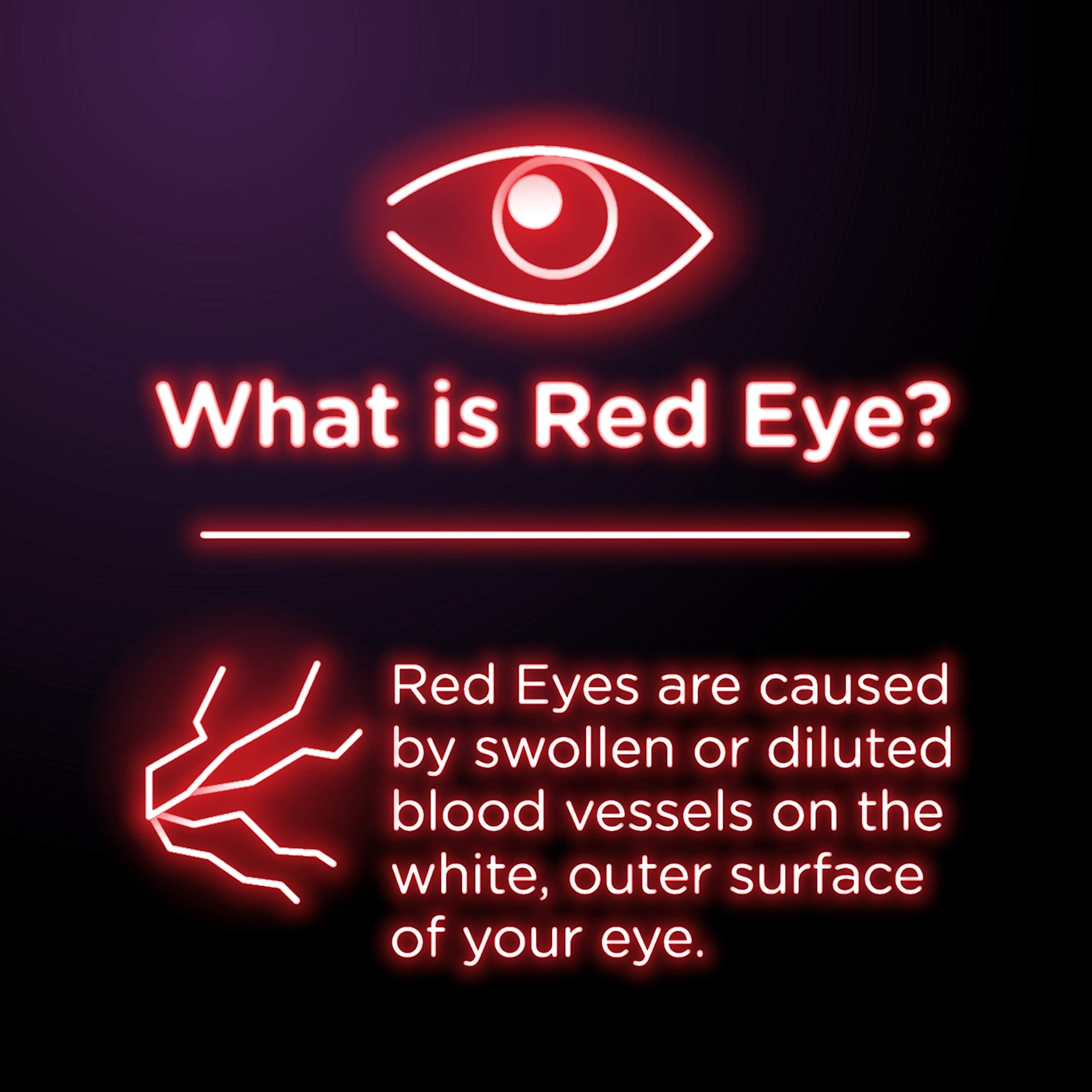 Visine Multi-Symptom Eye Drops - Astringent, Lubricant & Redness Reliever for Irritated, Dry, Red Eyes - 0.5 fl. oz