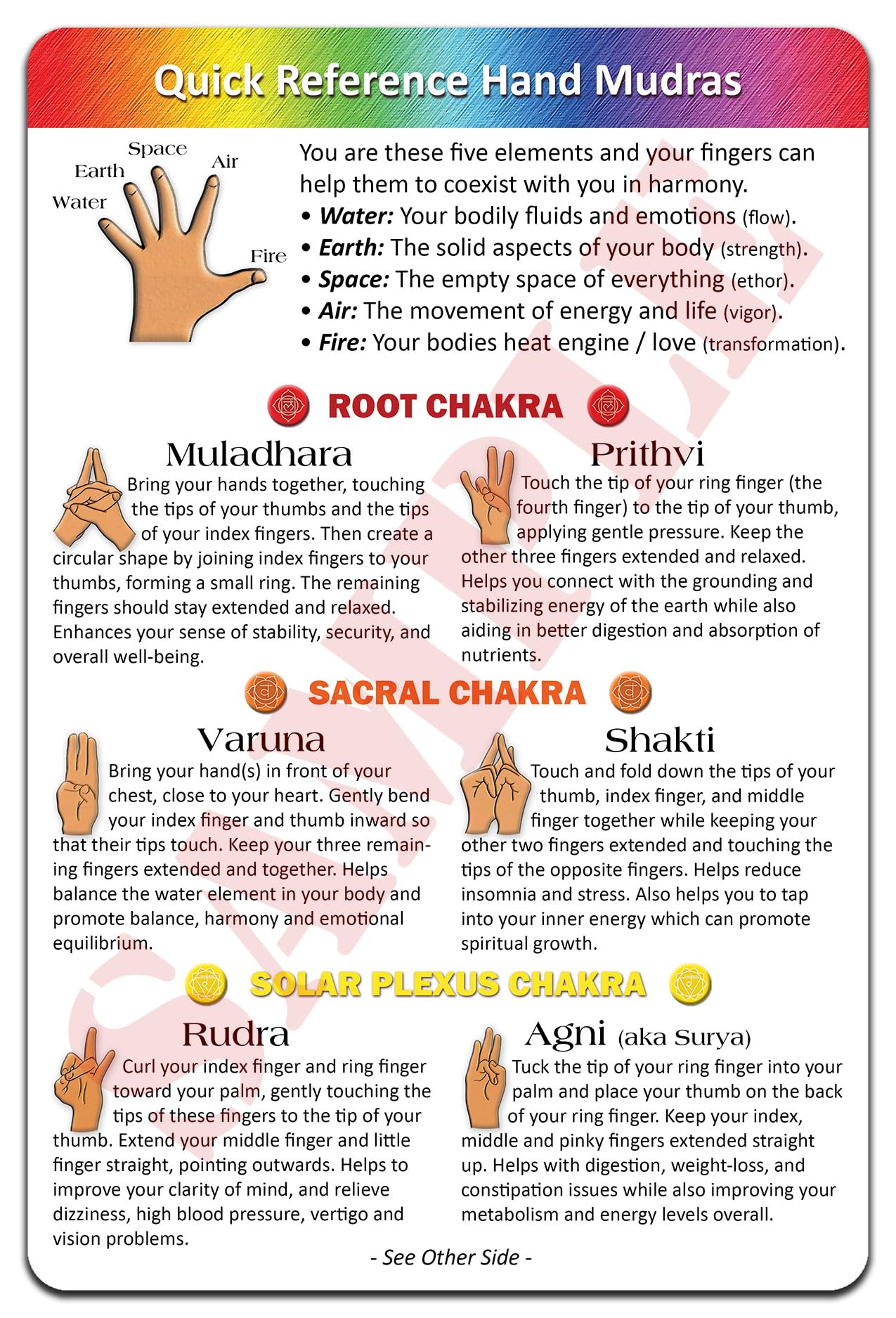Deck of Chakra Healing Cards Helps Restore and Balance Your Energy with Meditations, Affirmations, Chakras Chart, Aromatherapy,