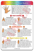 Deck of Chakra Healing Cards Helps Restore and Balance Your Energy with Meditations, Affirmations, Chakras Chart, Aromatherapy,