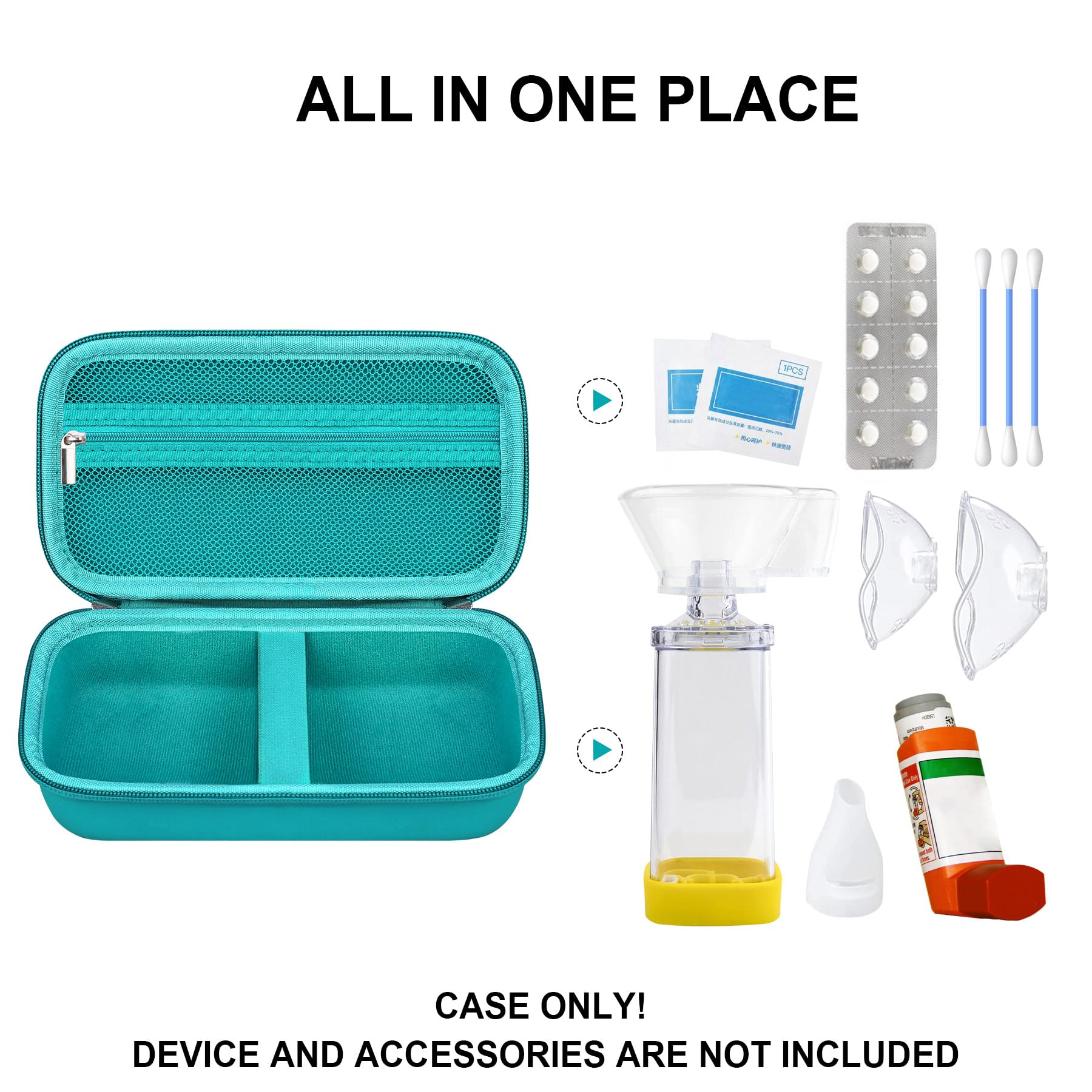 Supmay Hard Case for Asthma Inhaler, Handheld Spacer for Kids and Adults, Masks, Inhaler Holder Asthma Travel Bag Carrying Organ