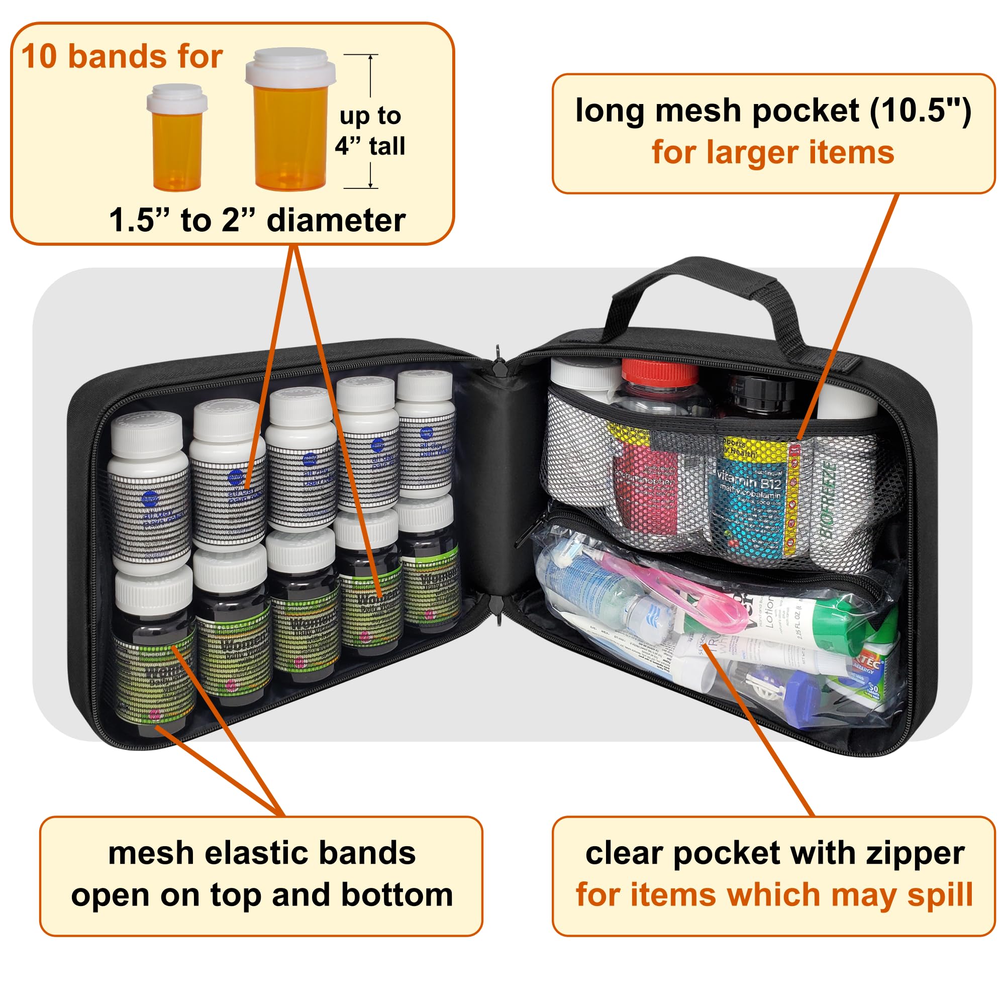 StarPlus2 Large Pill Bottle Organizer, Medicine Bag, Carrier for Medications, Vitamins, and Medical Supplies - Travel Medicine O