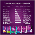 Poise Incontinence Pads, Light Absorbency, Regular Length, 120 Count