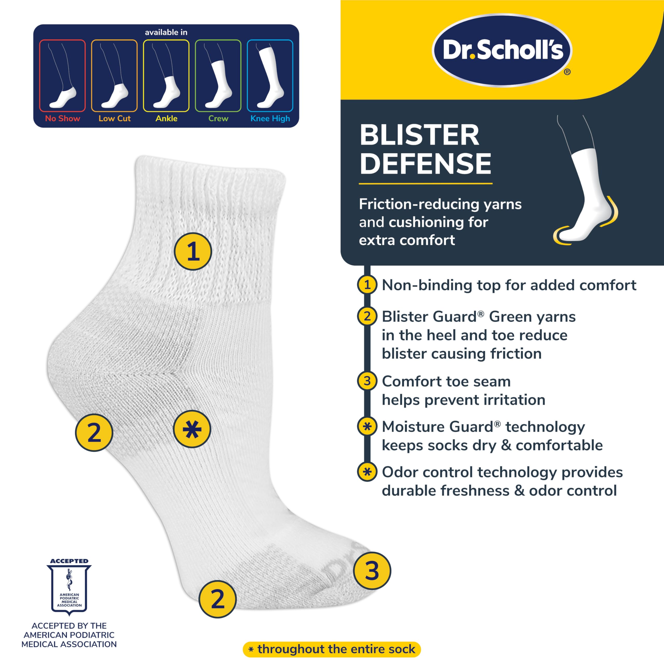 Dr. Scholl's womens Advanced Relief (2pk) Casual Sock, White, One Size US