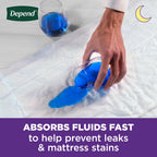 Depend Underpads, Disposable Incontinence Bed Pads for Adults, Slip Resistant, 36 x 21 , 48 Count (4 Packs of 12)
