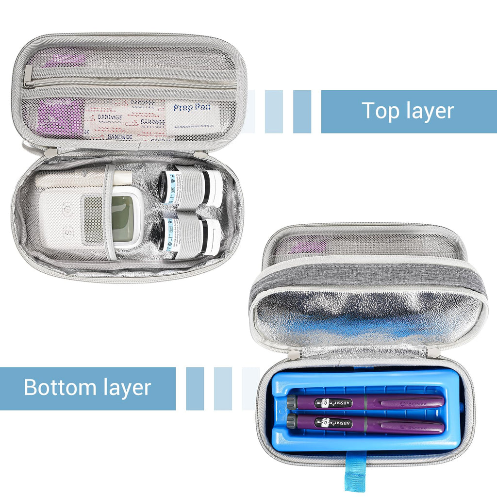 ProCase Insulin Cooler Travel Carrying Case, Portable Diabetes Cold Medication Organizer with Ice Brick, Upgraded Chill Pill Ins