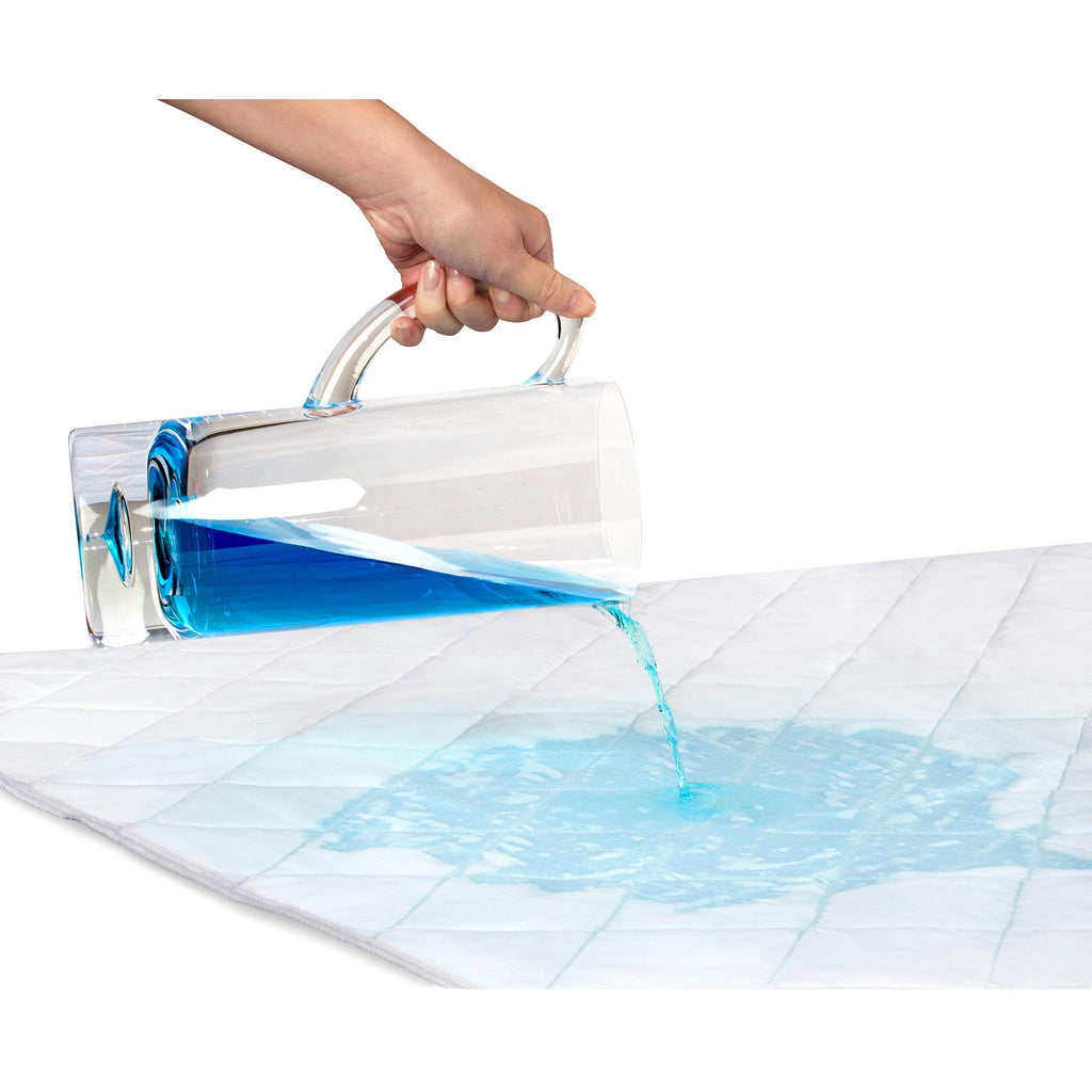 PharMeDoc Washable Bed Pads for Incontinence, Leak Proof and Slip Resistant Pee Pads - 52 x 34 inches - Mattress Protector Bedwe