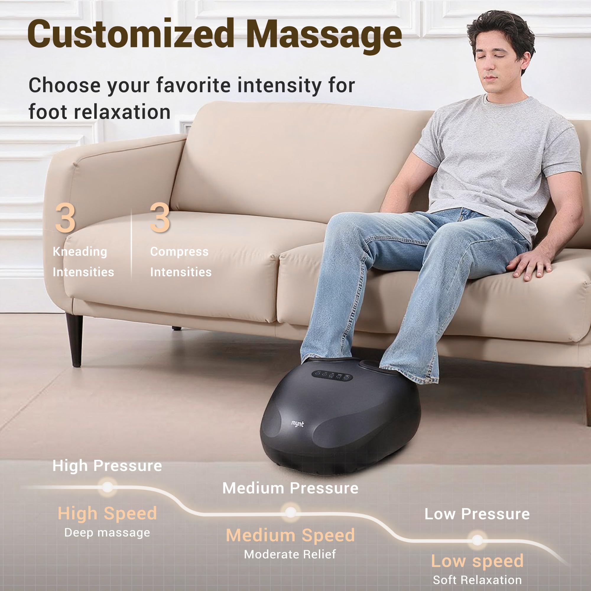 Mynt Foot Massager with Heat, FSA Eligible HSA Approved Shiatsu Foot Massager for Plantar Fasciitis & Daily Relaxation, Multi-Mo