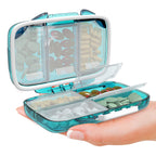 Travel Pill Organizer - Compact Medicine Kit for Purse, Portable Pharmacy Pill Box with Labels, Moisture-Proof Vitamin & Supplem
