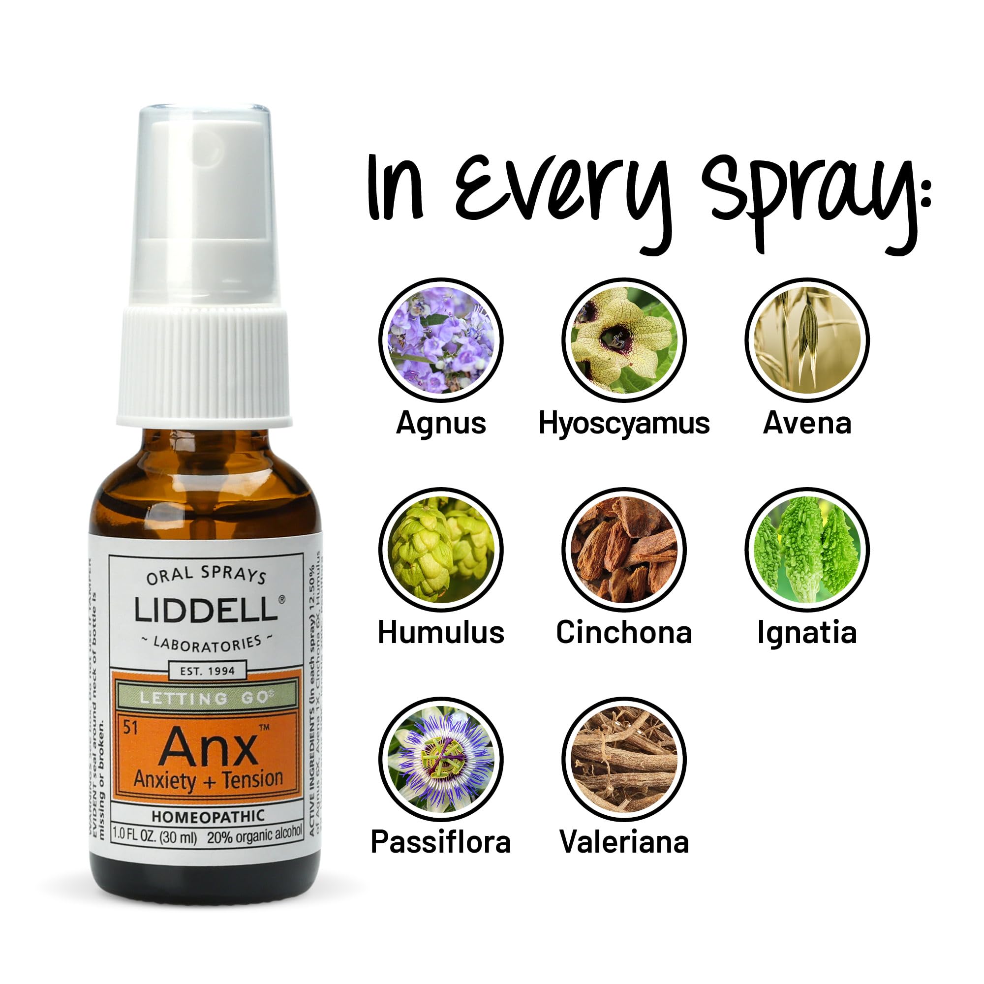 Liddell Letting Go - Homeopathic Remedies - Oral Spray for Symptoms of Anxiousness, Stress and Restlessness - Natural Calm Spray