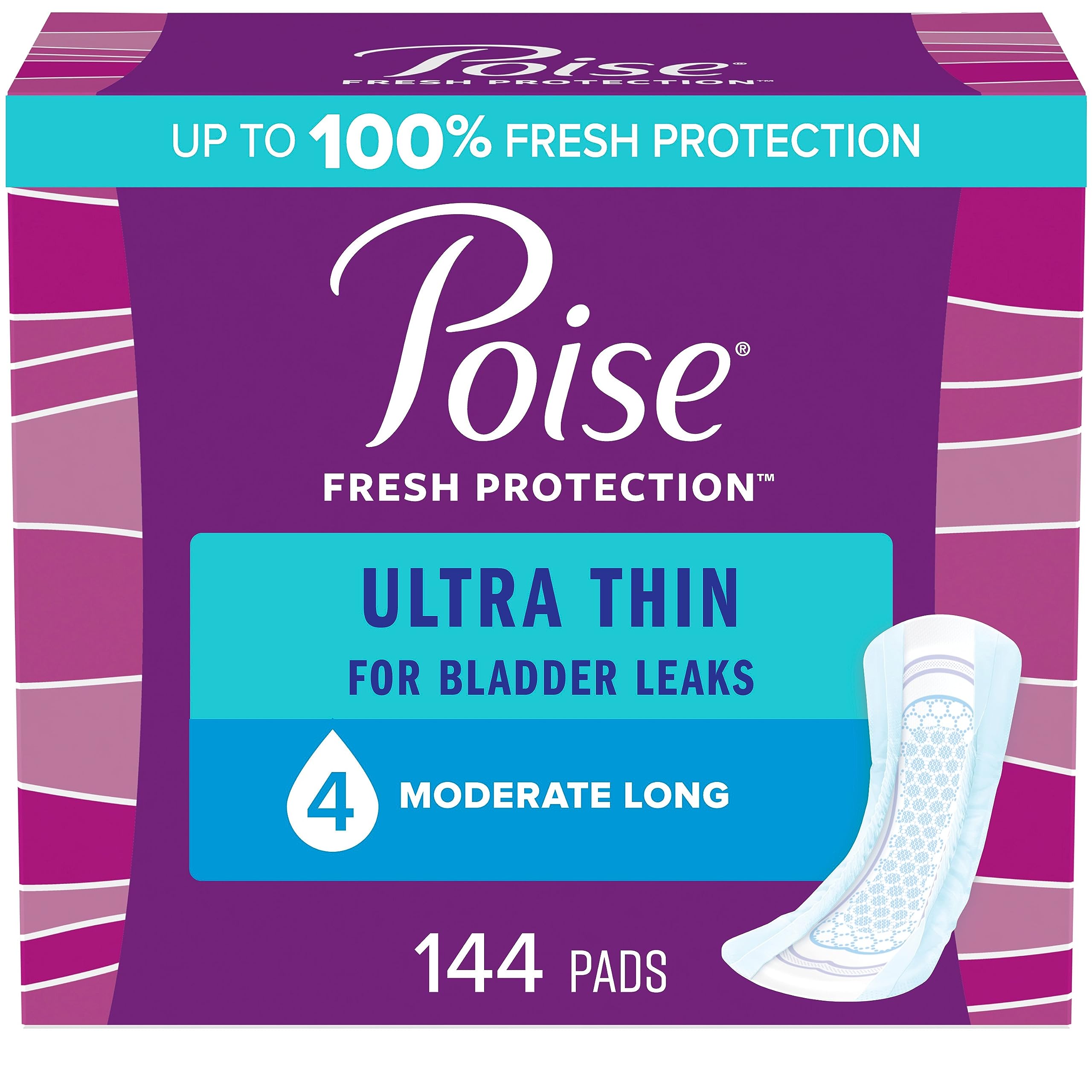 Poise Ultra Thin Incontinence Pads & Postpartum Incontinence Pads, 4 Drop Moderate Absorbency, Long Length, 144 Count (3 Packs o