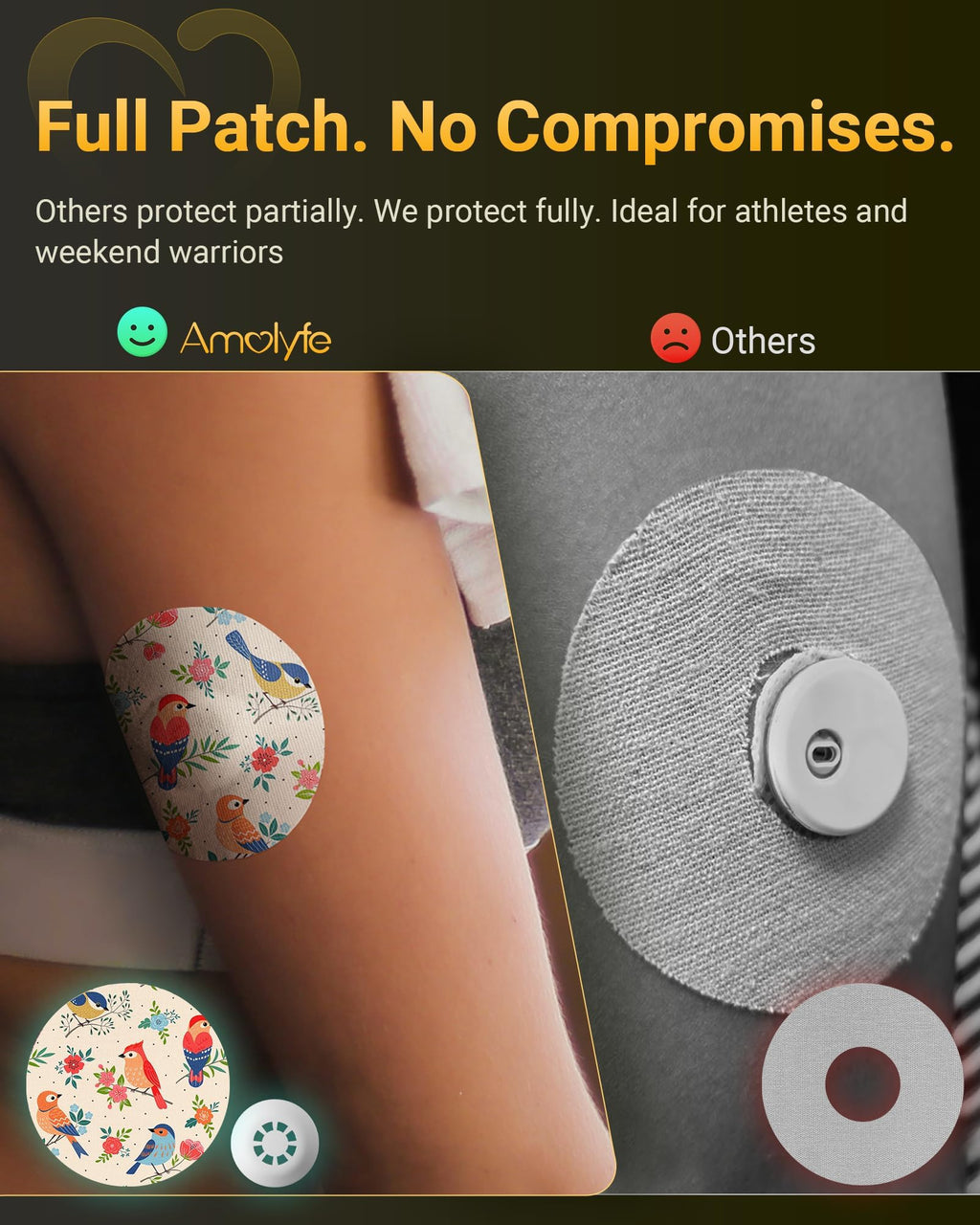 Amolyfe Libre 3 Sensor Covers Waterproof, 10 Pack Freestyle Libre 3 Plus Covers, Bump-Proof with Hard Cap, Waterproof Breathable