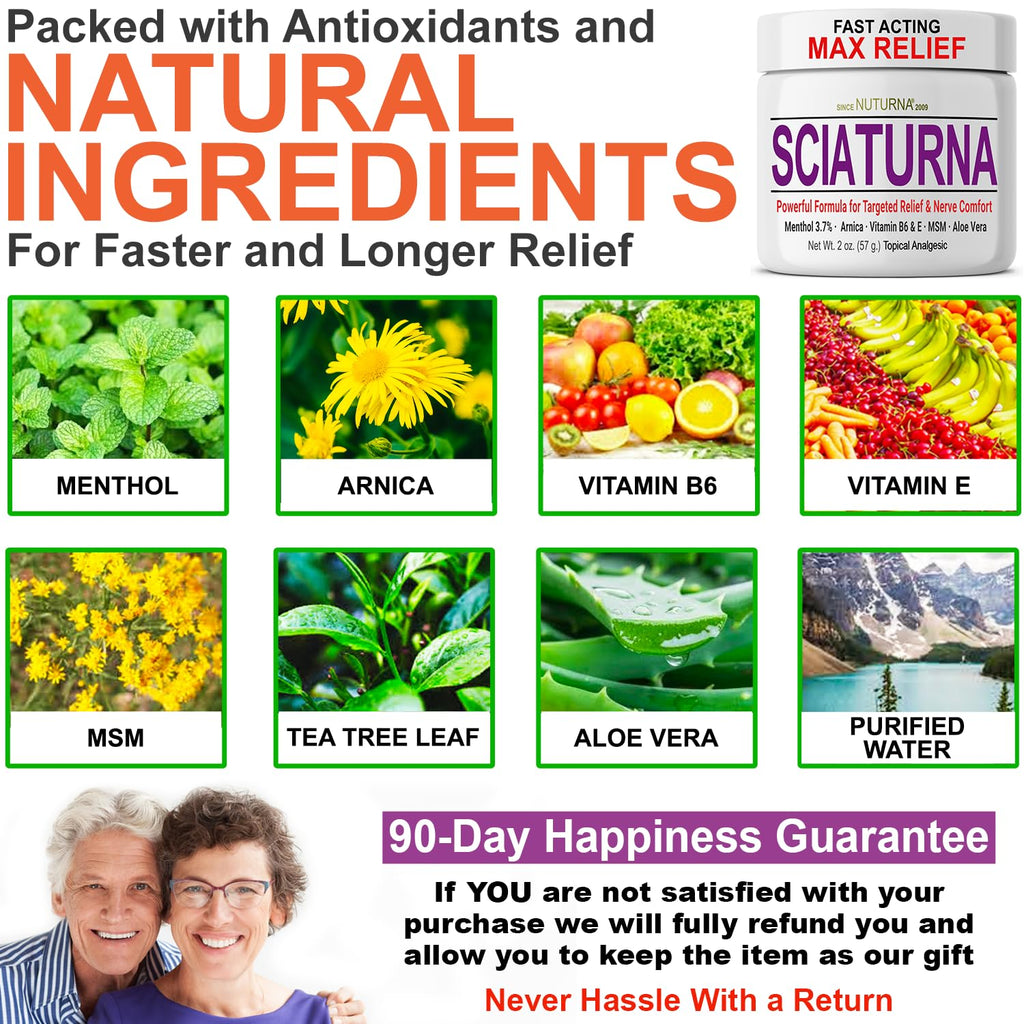 Sciatica Nerve Cream - Maximum Strength Comfort Cream for Feet, Hands, Legs, Toes, Back - Natural Ultra Strength Arnica, MSM, Me