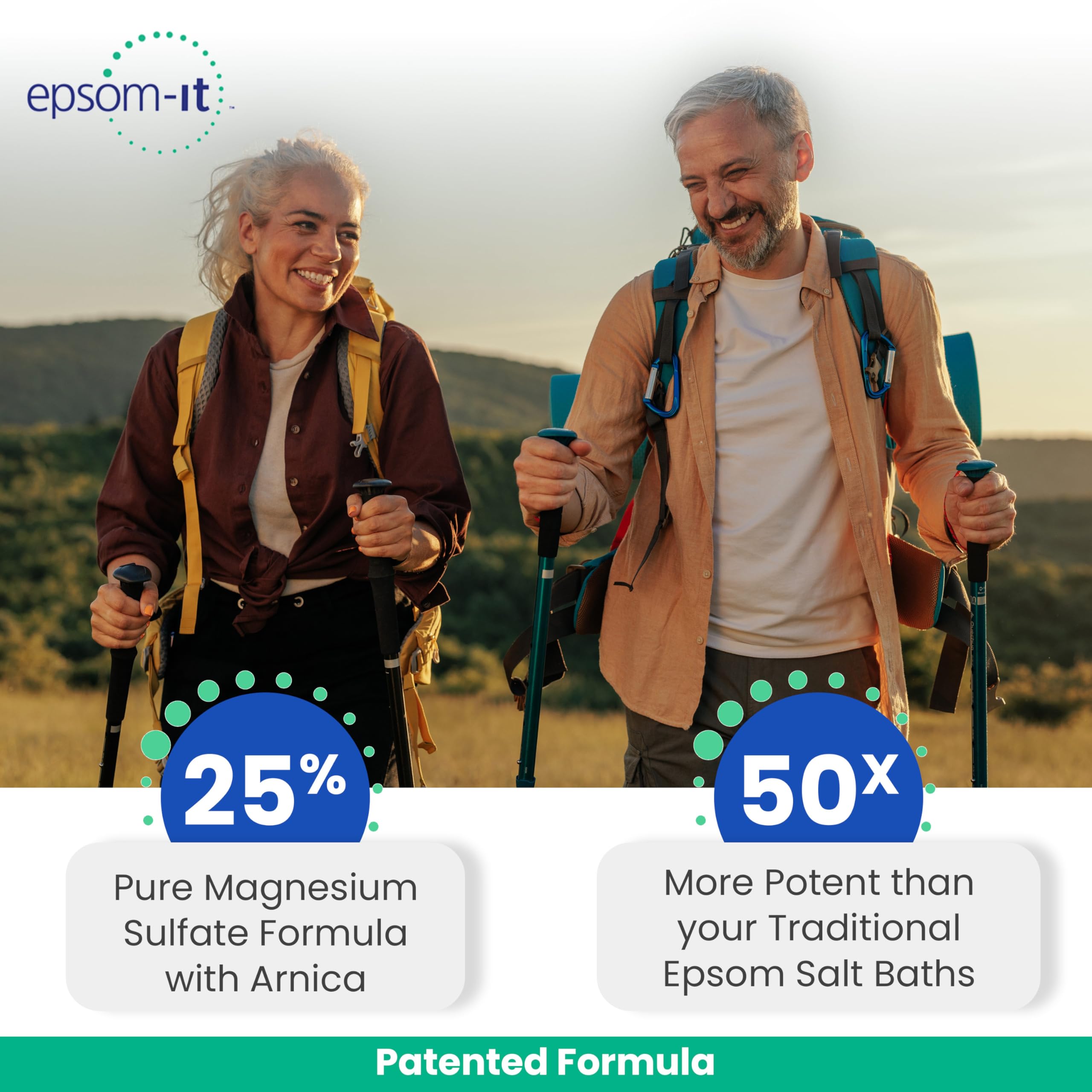 Epsom-It Soothing Nerve Lotion - Epsom Salt Magnesium Lotion, Topical Magnesium Cream with Capsaicin & Arnica to Provide Comfort