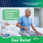 RIGHT REMEDIES Gas Relief Extra Strength, 125mg Simethicone (365 Softgels), Fast Relief from Gas, Bloating, Fullness, Painful di