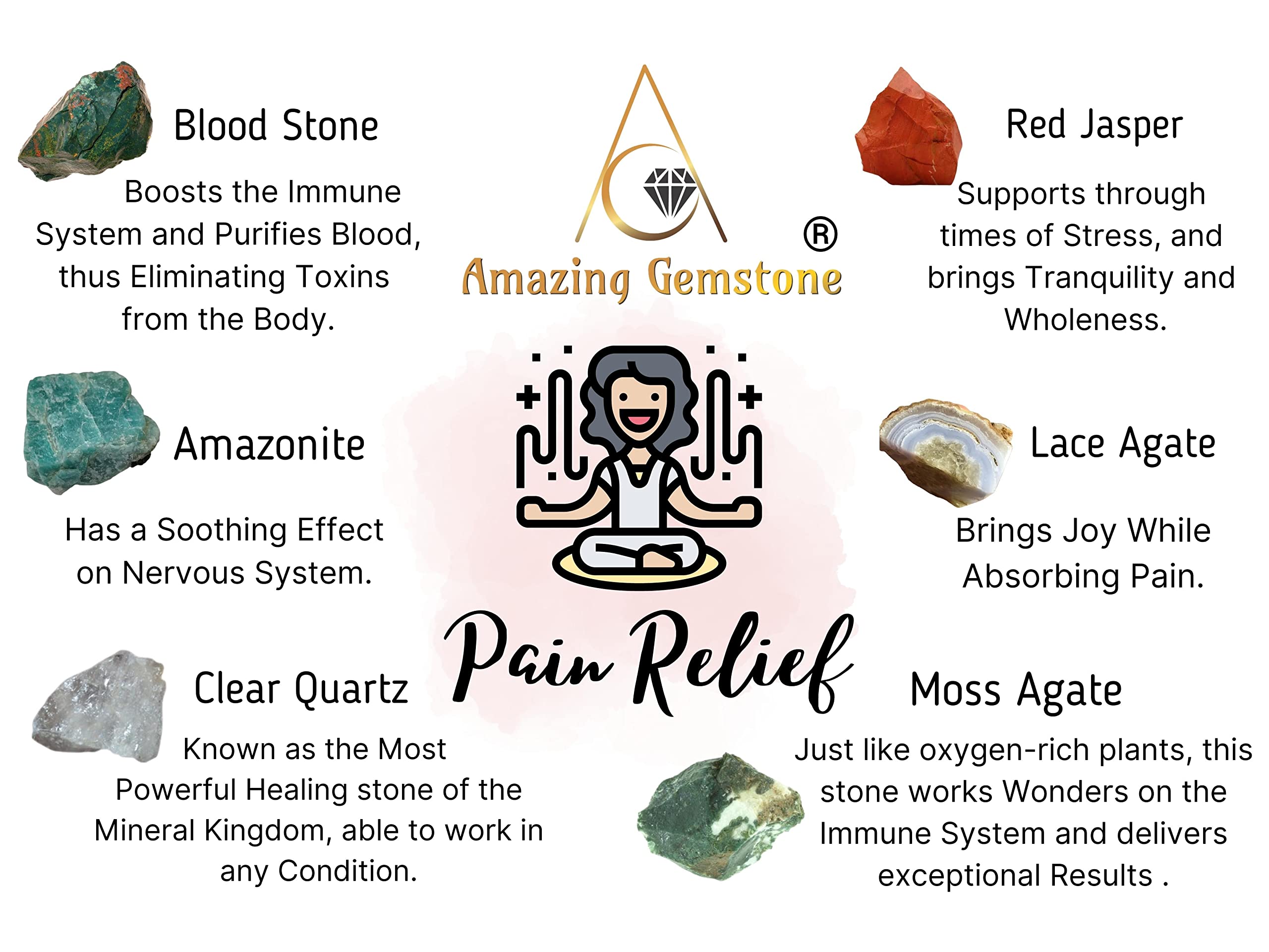 Crystals for Pain Relief Manifestation, Set of 6 Blood Stone, Amazonite, Clear Quartz, Red Jasper, Lace Agate and Moss Agate Hea