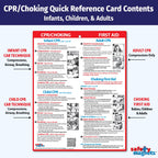 Safety Magnets by ZOCO - CPR & Choking Fridge Magnet - First Aid Instructions for Infants, Children, & Adults - Heimlich Maneuve