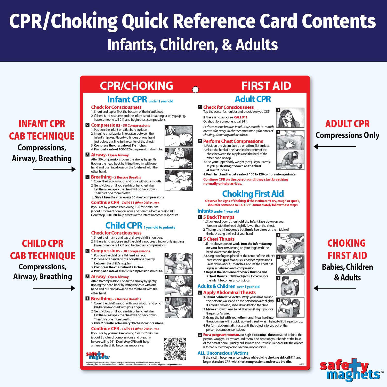 Safety Magnets by ZOCO - CPR & Choking Fridge Magnet - First Aid Instructions for Infants, Children, & Adults - Heimlich Maneuve