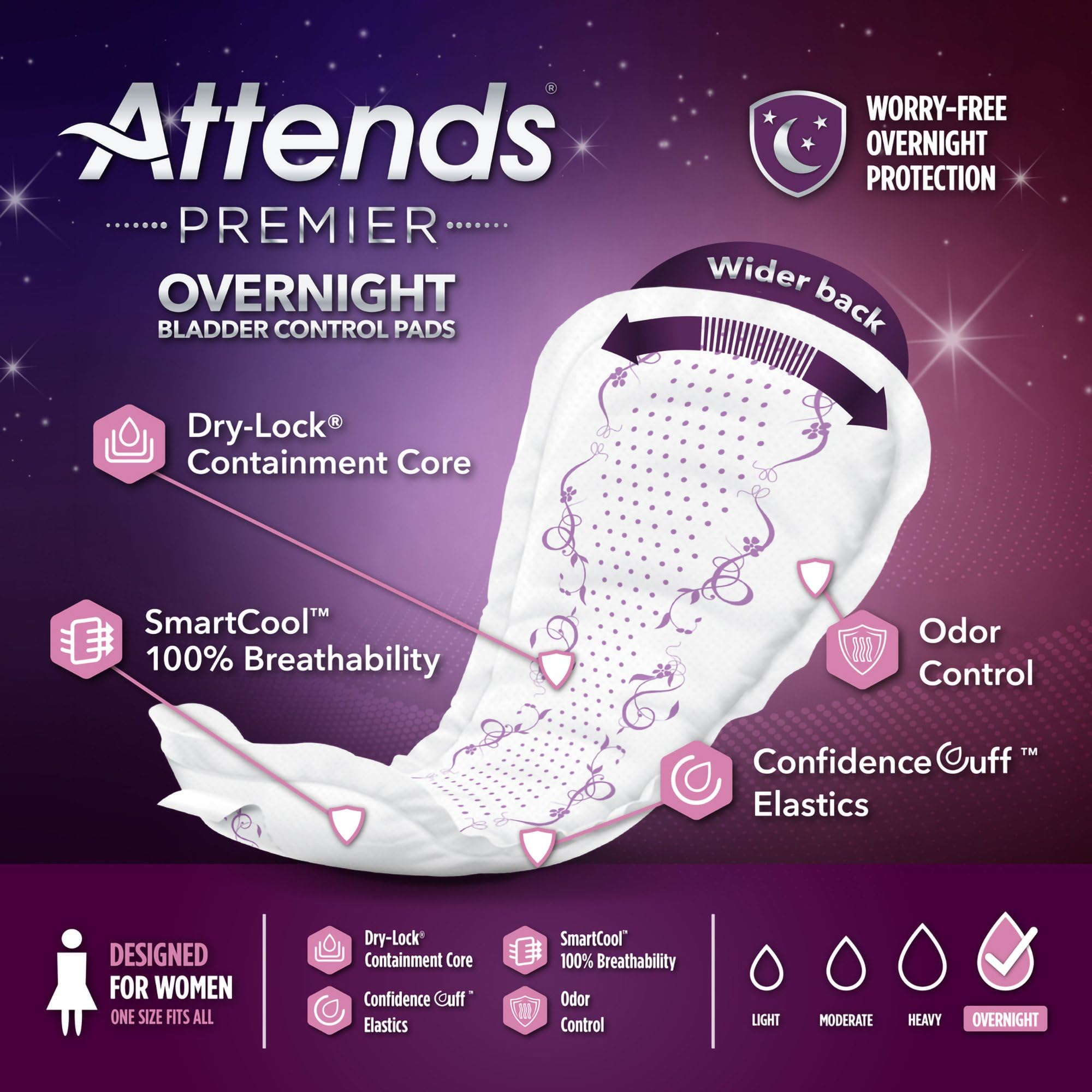 Heavy Absorbency Bladder Control Pad, One Size Fits Most, 30 per Bag
