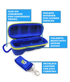 CASEMATIX Asthma Inhaler Case Protects Asthma Holder From Accidental Sprays and Dirt, Includes Blue Green Case Only