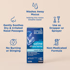 Mommys Bliss Saline Drops/Spray, Nasal Relief for Newborns & Up, 1 Fl Oz