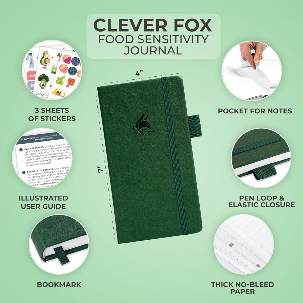 Clever Fox Food Sensitivity Journal Pocket - Daily Intolerance & Symptom Log for IBS, Diabetic, Low Fodmap, Elimination Diet - H