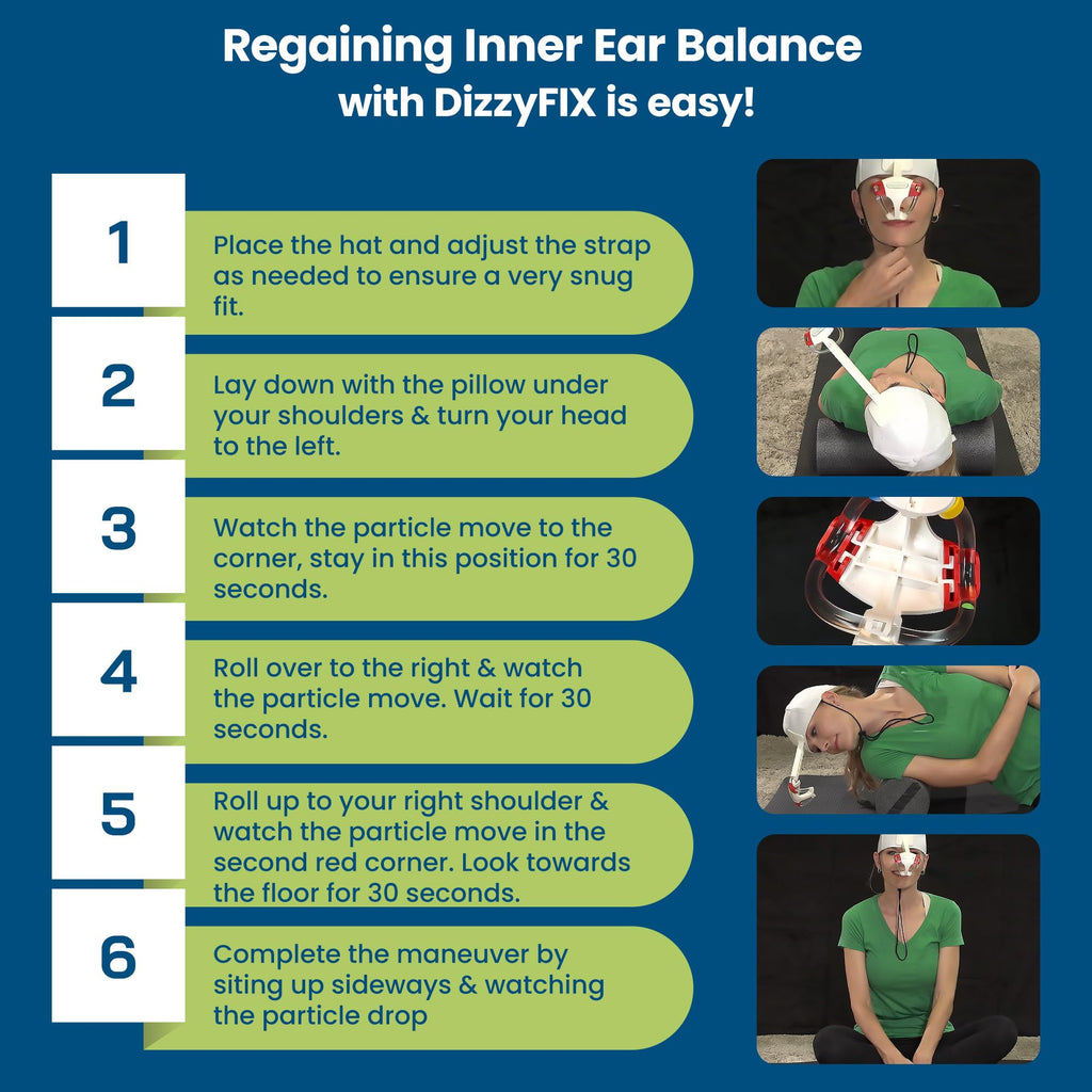 DizzyFIX Vertigo Relief Trainer for Benign Paroxysmal Positional Vertigo or BPPV, Inner Ear Balance Device for Particle Repositi