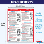 Safety Magnets by ZOCO - CPR & Choking Fridge Magnet - First Aid Instructions for Infants, Children, & Adults - Heimlich Maneuve