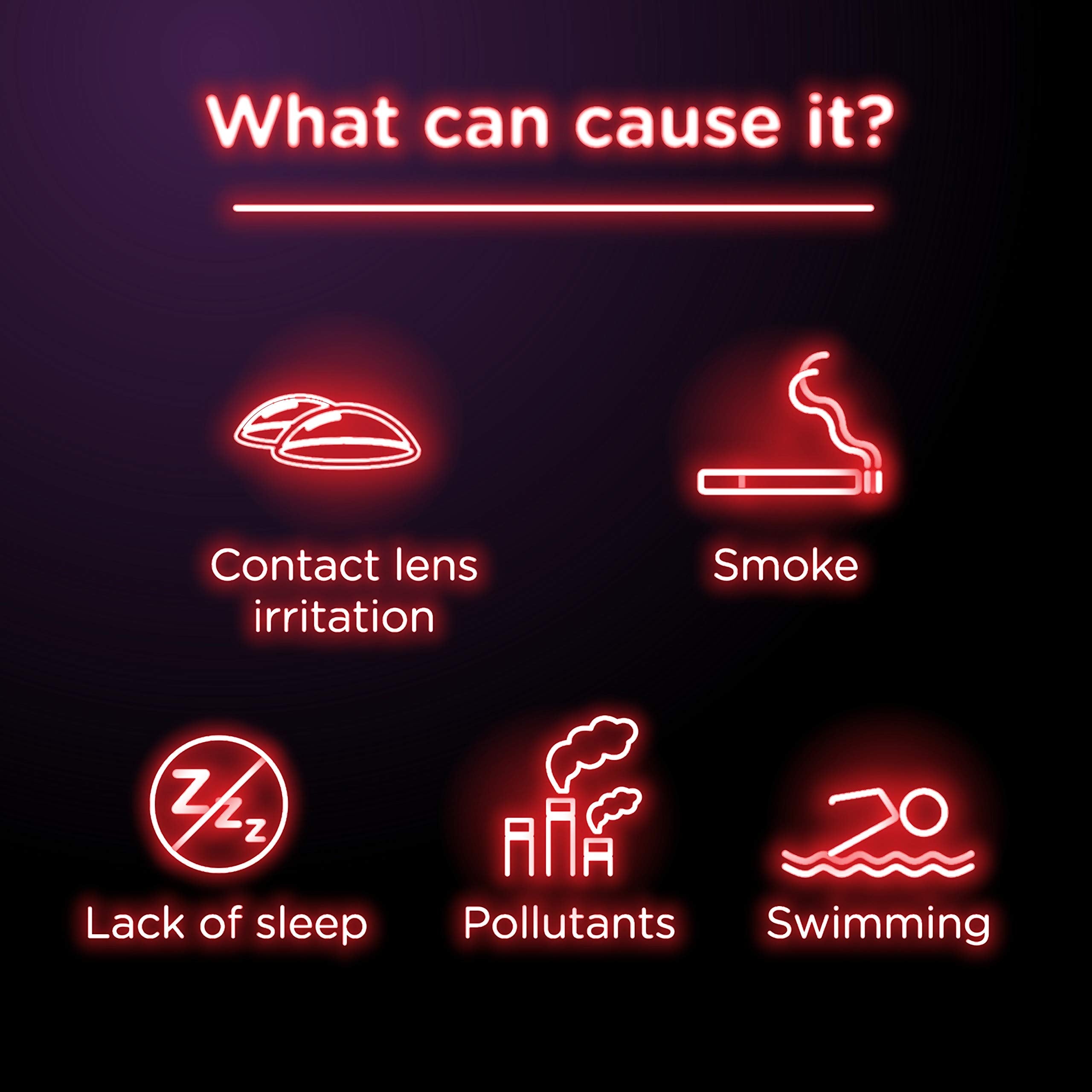 Visine Multi-Symptom Eye Drops - Astringent, Lubricant & Redness Reliever for Irritated, Dry, Red Eyes - 0.5 fl. oz