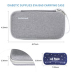 suzamed Insulin Cooler Travel Case,EVA Insulation Travel Medicine Kit with 2 Ice Packs for Diabetes Care,Insulin Pen and Other D