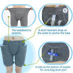 Incontinence Care Trousers, Catheter Underwear for Elderly with Double Pockets, Urinate Drainage Bag Pants for Catheter Nephrost