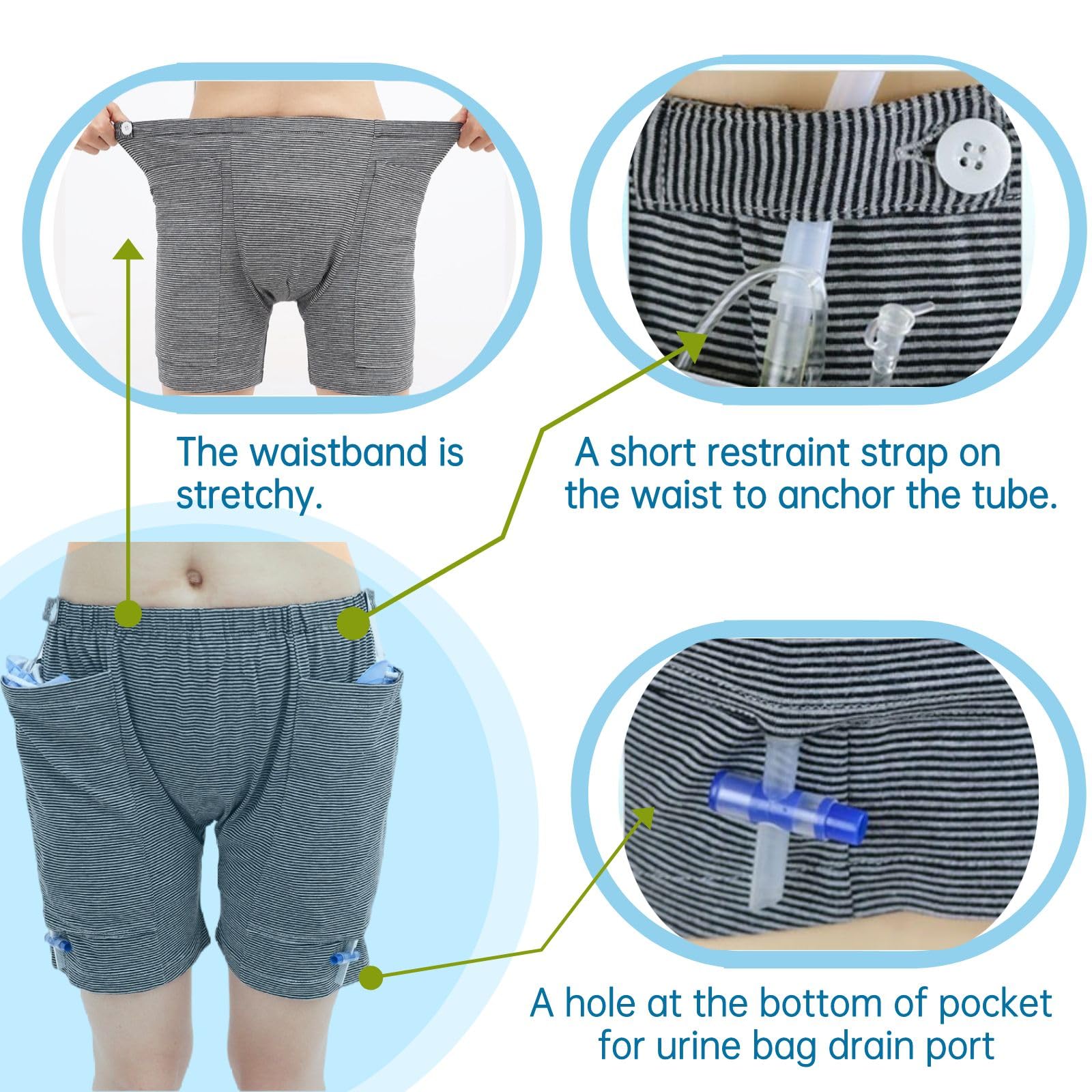 Incontinence Care Trousers, Catheter Underwear for Elderly with Double Pockets, Urinate Drainage Bag Pants for Catheter Nephrost
