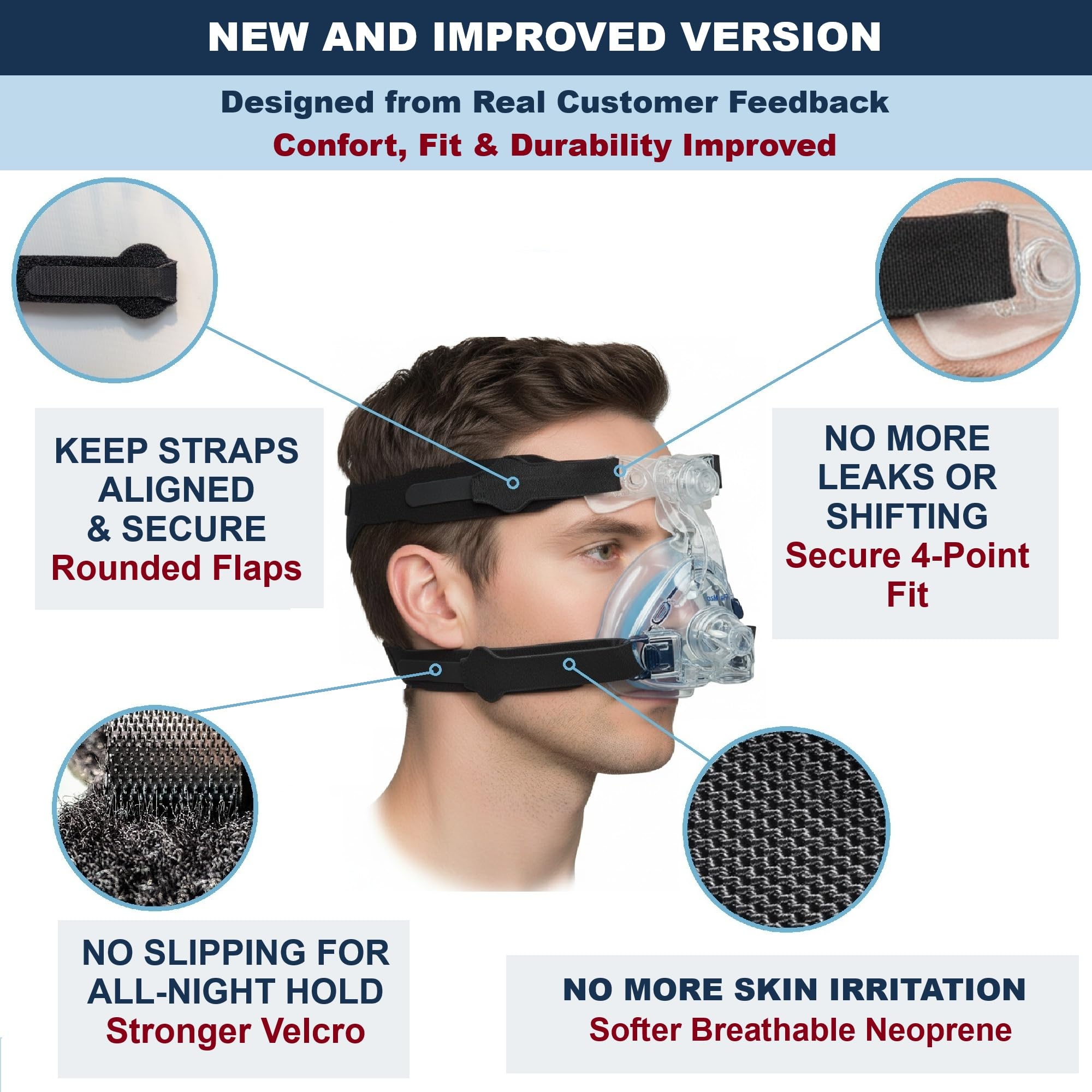 Organic Deal Universal CPAP Headgear Strap 2 Pack - Replacement for Philips Respironics Headgear & ResMed CPAP Supplies - CPAP M
