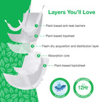 Veeda Natural Adult Incontinence Underwear for Men - Disposable Underwear for Bladder Leakage Protection - Adult Diapers for Men