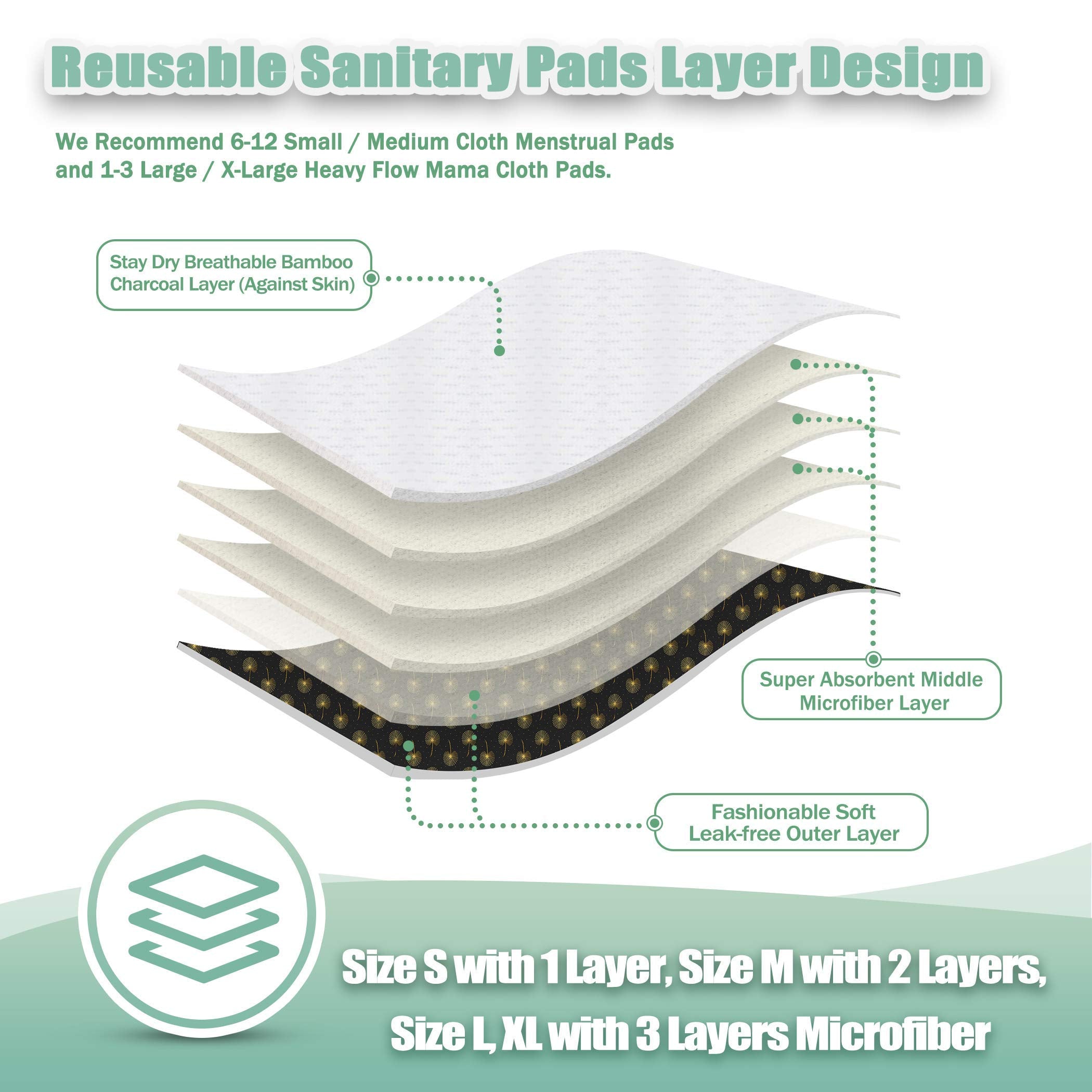 Wegreeco Reusable Menstrual Pads - Sanitary Pads and Panty Liners | Soft Cloth - 6 Pack With 1 Mini Wet Bag (Large, Dandelion)