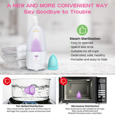 YTYOMUR Menstrual Cup Steamer Sterilizer with 2 Reusable Menstrual Cups, Period Cups Cleaner Wash Kit