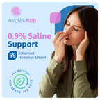 Hydra-Neb 0.9% Saline Solution for Nebulizer and Moisturizing of The Airways - Sodium Chloride 0.9% for Nose & Eyes, Nasal Clean