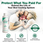 Think Crucial [30x Uses Sleep System Cleaner - Compatible with Chilipad, Chili Sleep Dock Pro, OOLER & Cube Cooling Pad Systems