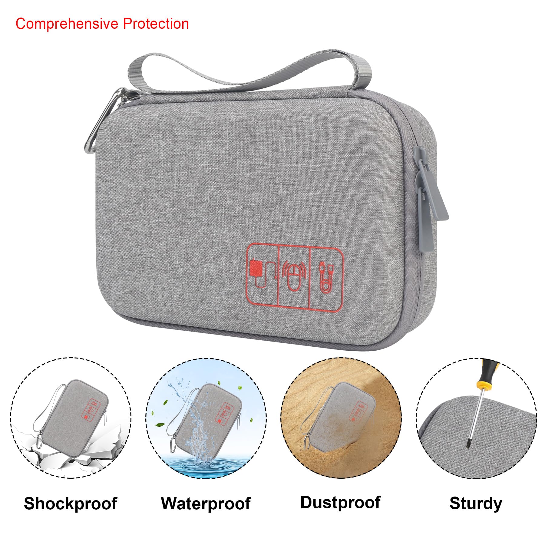 Elonbo Diabetic Supplies Travel Case, Glucose Meter Portable Storage Bag, Diabetic Care Kits Organizer Holder, Diabetic Supply C