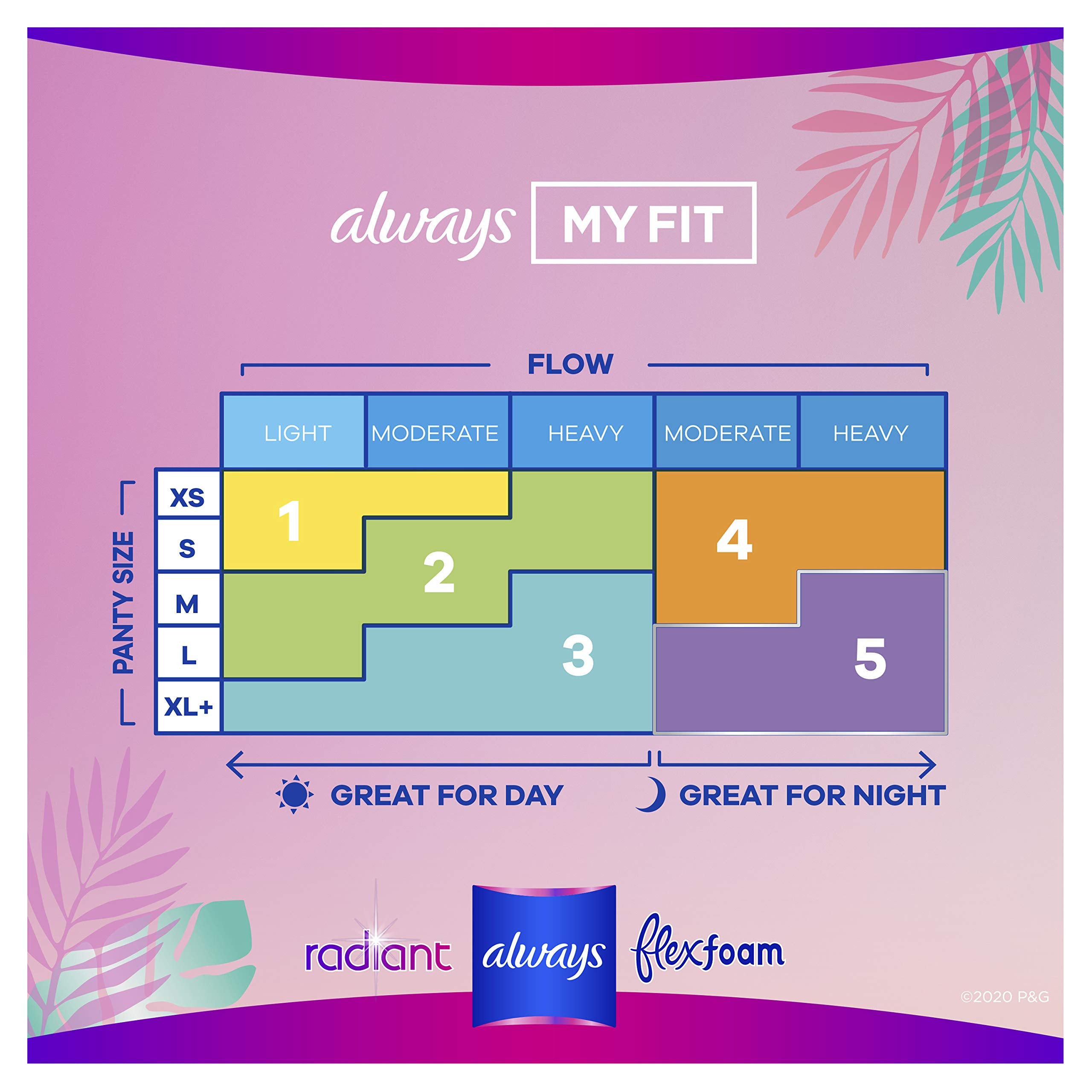 Always Radiant Heavy Feminine Pads with Wings, Scented