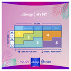 Always Radiant Heavy Feminine Pads with Wings, Scented