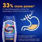 TUMS Ultra Strength Antacid Tablets for Chewable Heartburn Relief and Acid Indigestion Relief, Assorted Berries - 12 Pack of 12