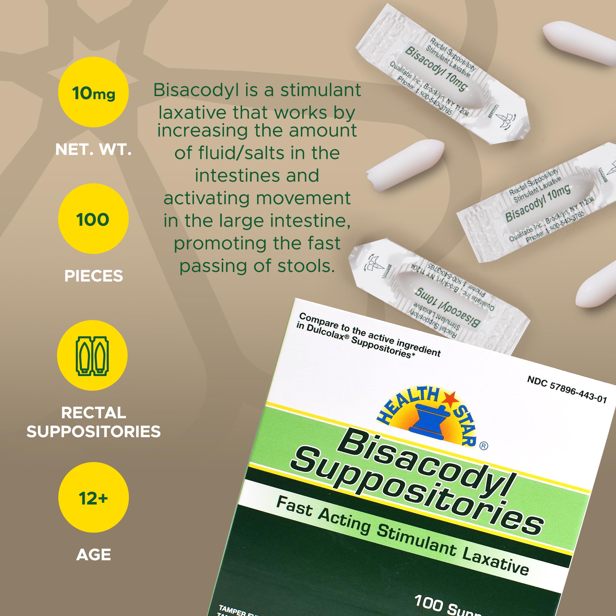 GeriCare Bisacodyl Suppositories, Fast Acting Laxative 100 Count (Pack of 1)