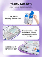 Leng Ke Insulin Cooler - Upgraded EVA Diabetes Travel Case with 2 TSA Approved Ice Packs, Waterproof Medicine Case for Insulin P