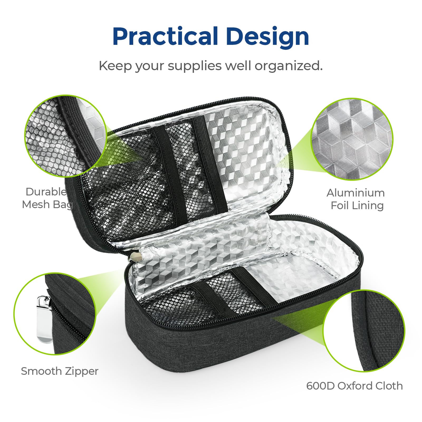AUVON Portable Insulin Cooler Travel Case, Insulated Diabetic Bag with 2 x 160g Ice Packs for 6-8h Cooling Time, Medication Cool