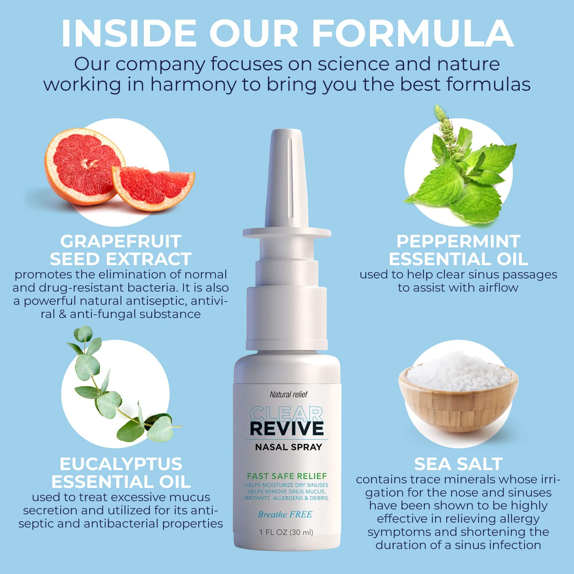 Clear Revive Nasal Spray, Allergy Relief, Fast Relief of Nasal and Sinus Irritation, Dryness and Mucus Removal, Non Drowsy and Z