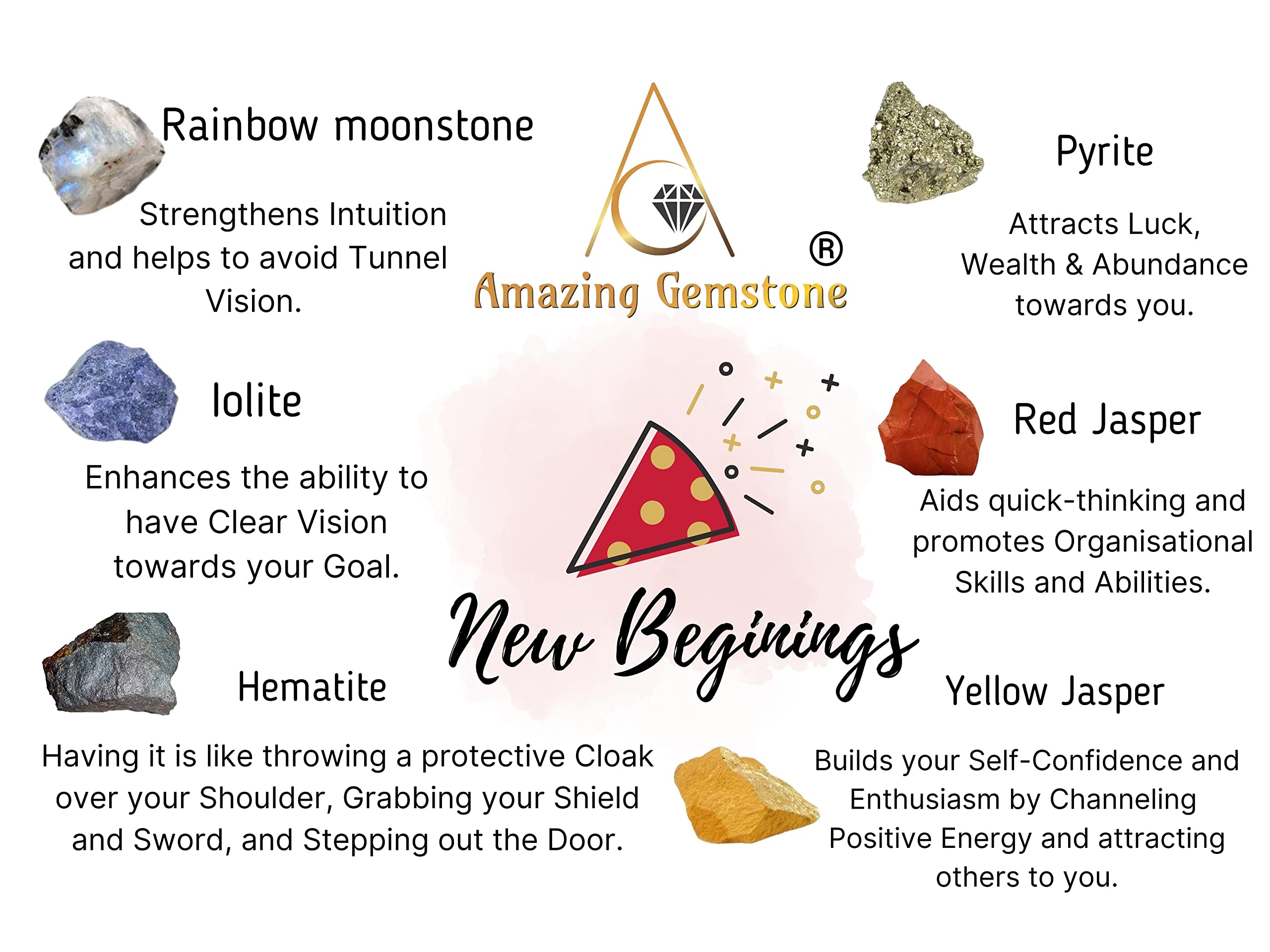 Crystals for New Beginnings Manifestation, Set of 6 Rainbow Moonstone, Iolite, Red Jasper, Hematite, Yellow Jasper and Pyrite He