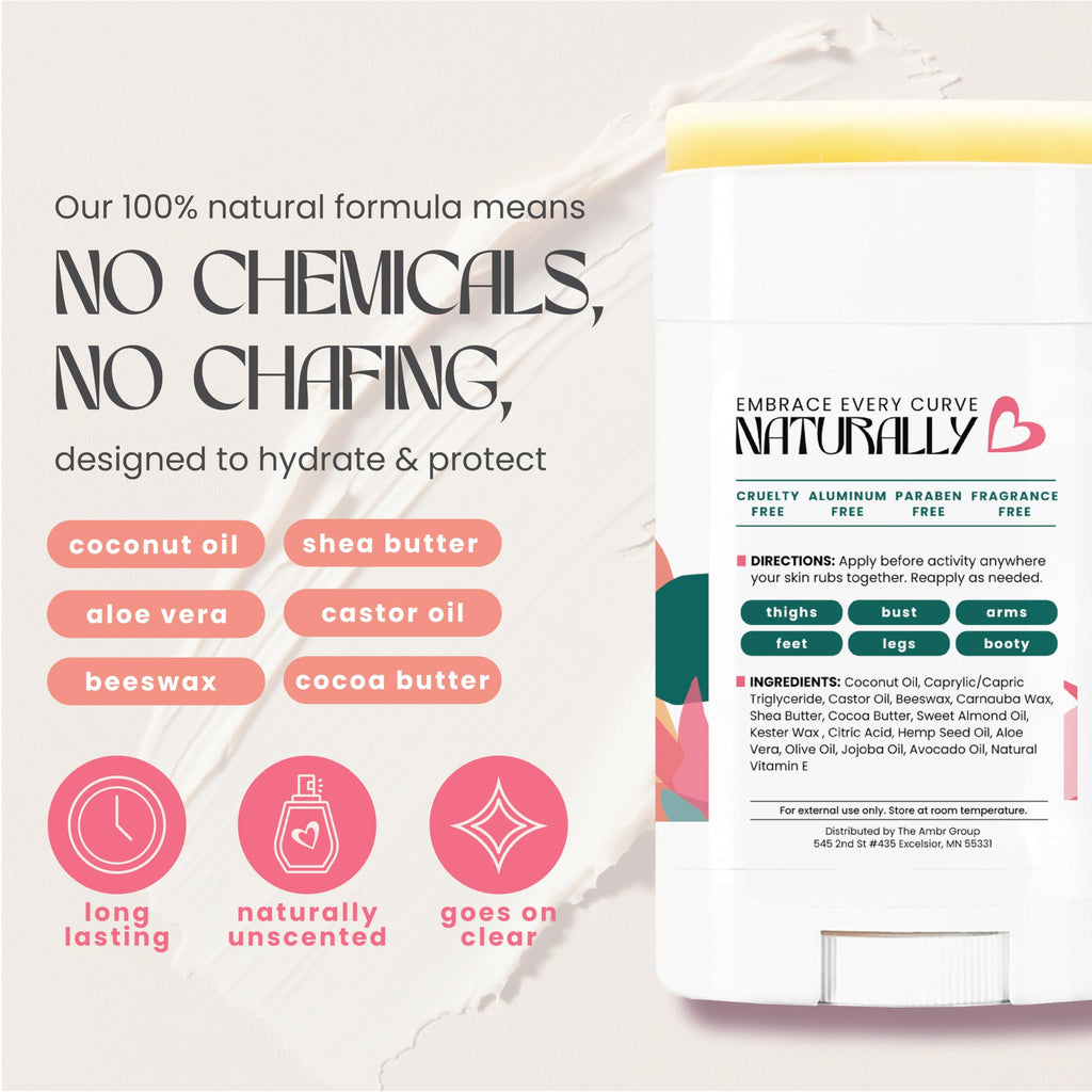 Zone Naturals 2 Pack Chub Rub Stick - All Natural Anti Chafing Stick - Friction Defense Stick - Anti Chafe Stick Reduces Rubbing
