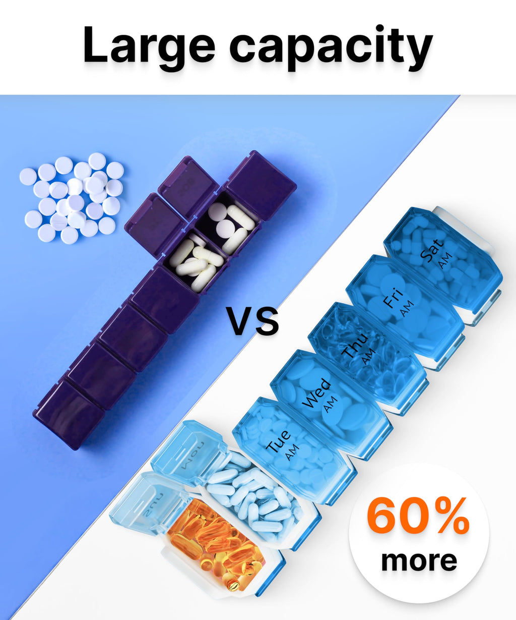 Extra Large Pill Organizer 2 Times a Day - XL Pill Box 7 Day with Big AM/PM Compartments - Fits Large Vitamins, Supplements & Gu