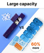 Extra Large Pill Organizer 2 Times a Day - XL Pill Box 7 Day with Big AM/PM Compartments - Fits Large Vitamins, Supplements & Gu