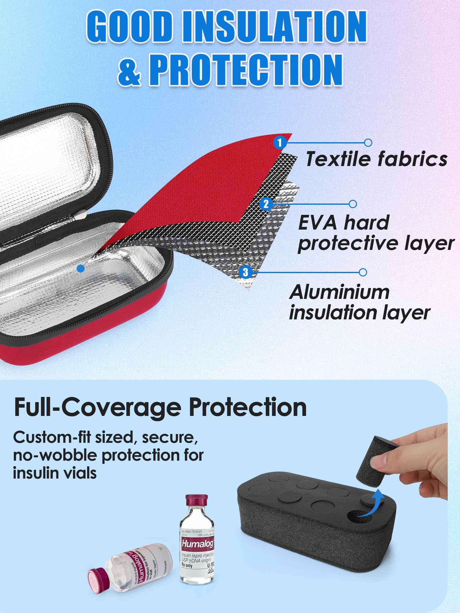 YOUSHARES Insulin Fridge Holder Storage Case Organizer, Insulin Vial Organizer Bag Fits Standard 10ml U-100 Vials, Built-in Alum